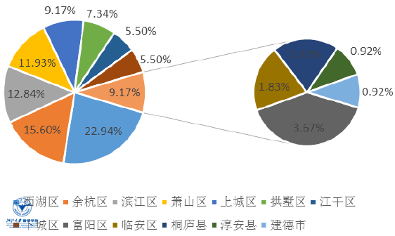 微信图片_20171212092612 (2).png